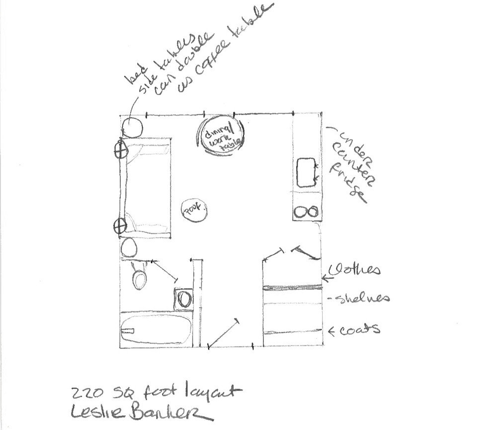 Планировка маленькой квартиры-студии